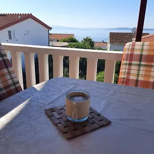 Ivano Trogir